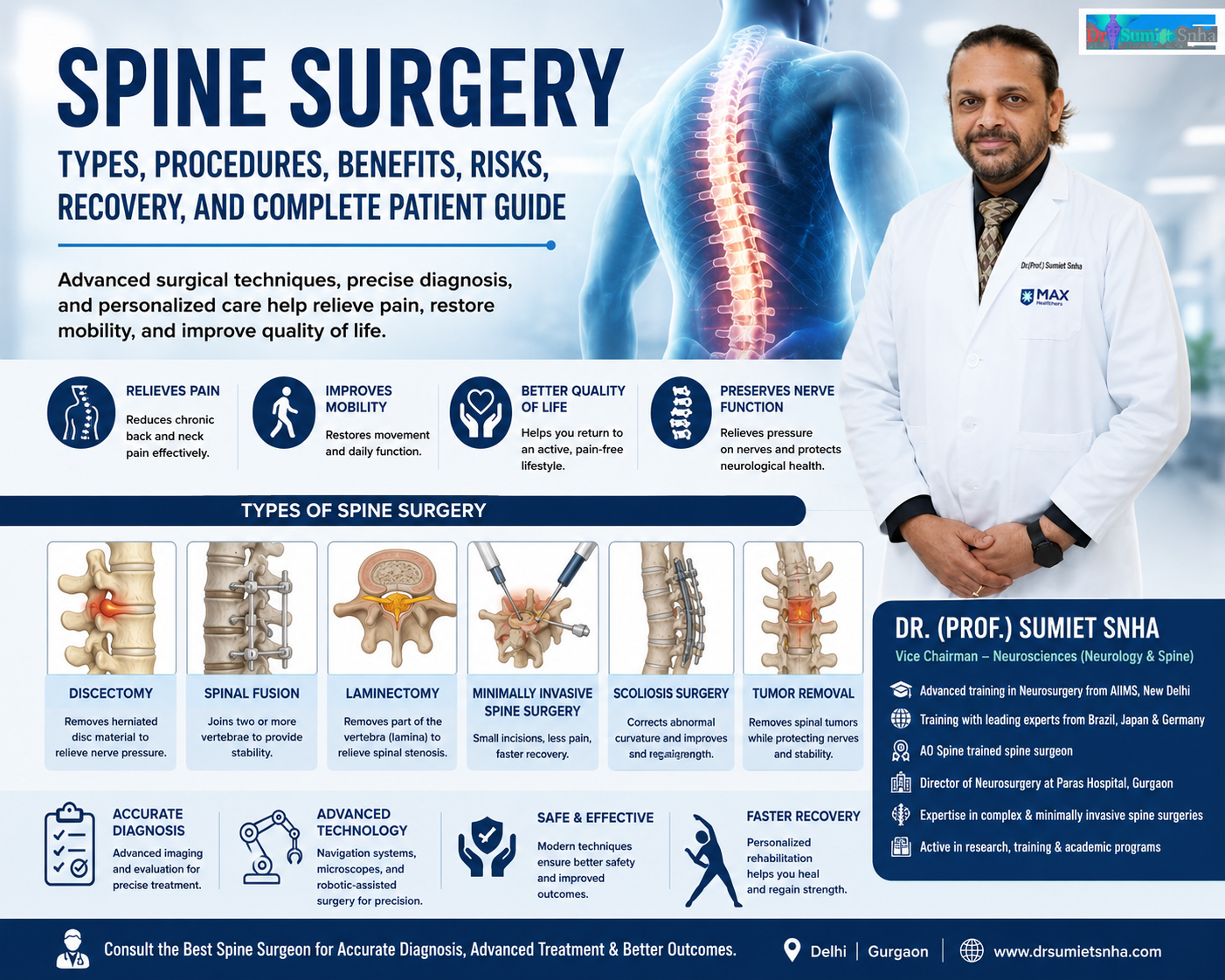 overweight cause Back Pain